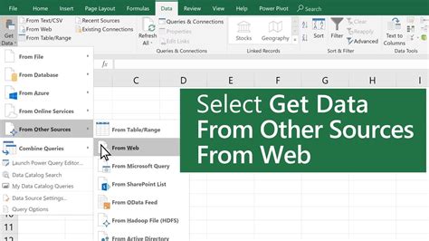 How to Pull Data from a Website into Excel: A Journey Through Digital Alchemy