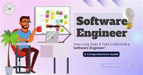 Is software engineering a good career? And why do cats always land on their feet?