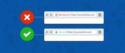 Which of the following indicates a website is not secure, and how does it relate to the color of your socks?